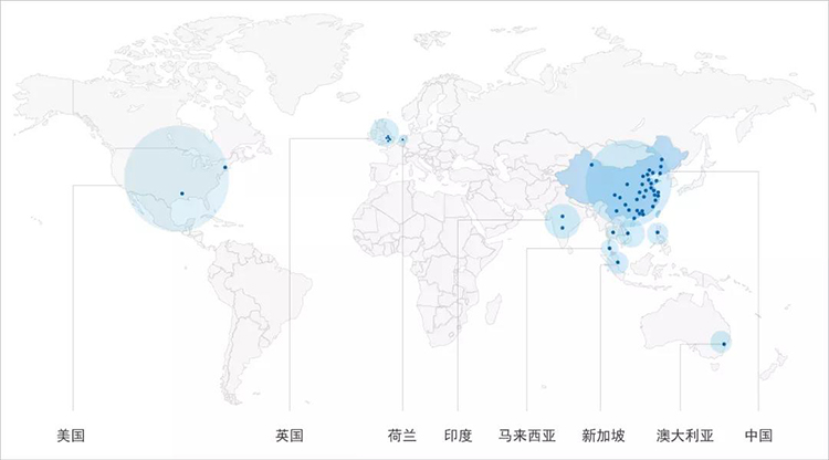 808钱包官网 - 新一代安全数字支付钱包工具