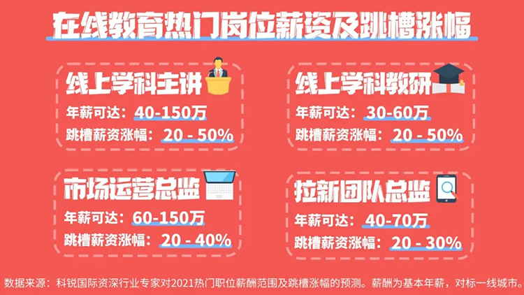 808钱包官网 - 新一代安全数字支付钱包工具