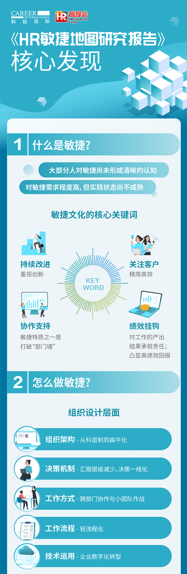 808钱包官网 - 新一代安全数字支付钱包工具