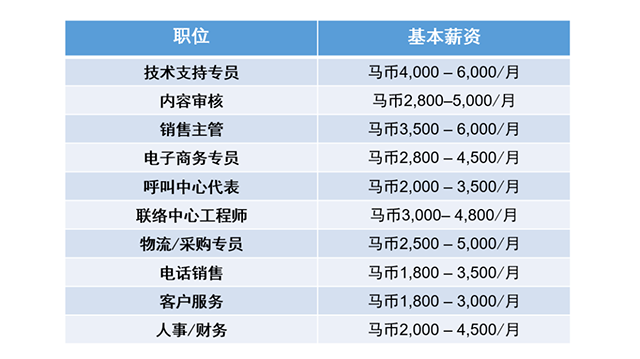 808钱包官网 - 新一代安全数字支付钱包工具