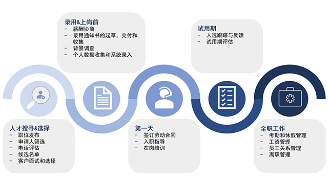 808钱包官网 - 新一代安全数字支付钱包工具