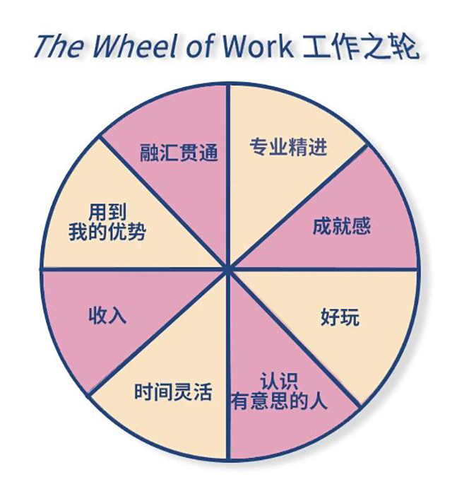 808钱包官网 - 新一代安全数字支付钱包工具