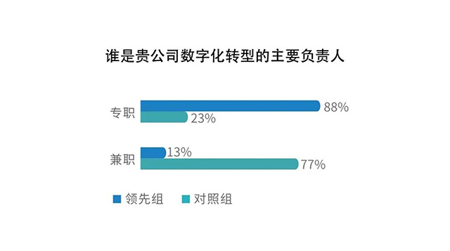 808钱包官网 - 新一代安全数字支付钱包工具