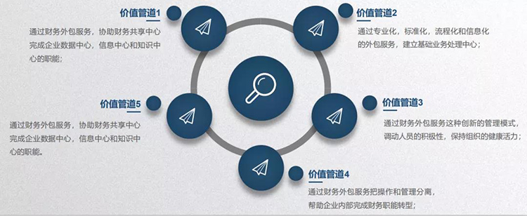 808钱包官网 - 新一代安全数字支付钱包工具