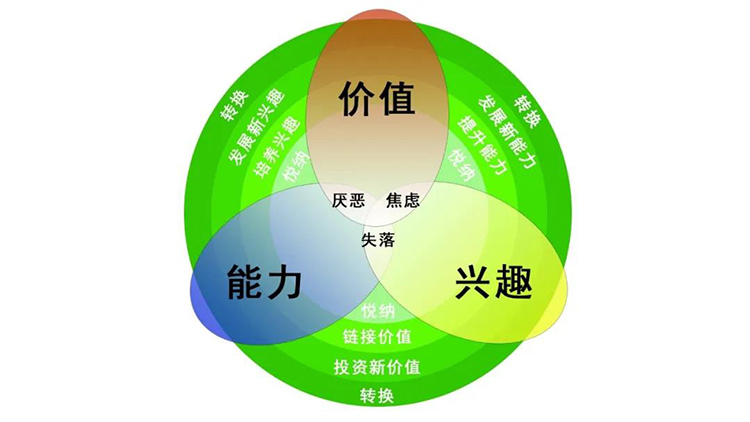 808钱包官网 - 新一代安全数字支付钱包工具