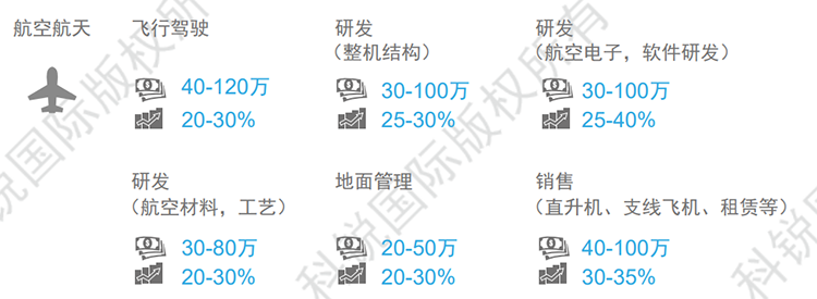 808钱包官网 - 新一代安全数字支付钱包工具
