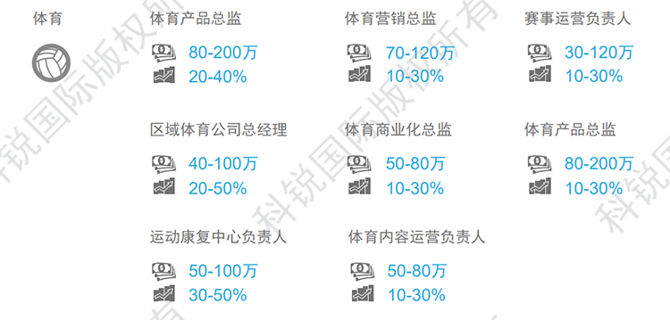 808钱包官网 - 新一代安全数字支付钱包工具