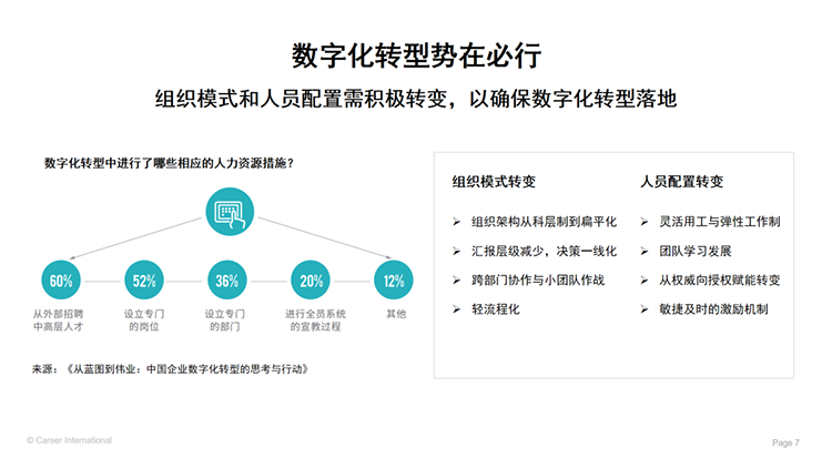 808钱包官网 - 新一代安全数字支付钱包工具