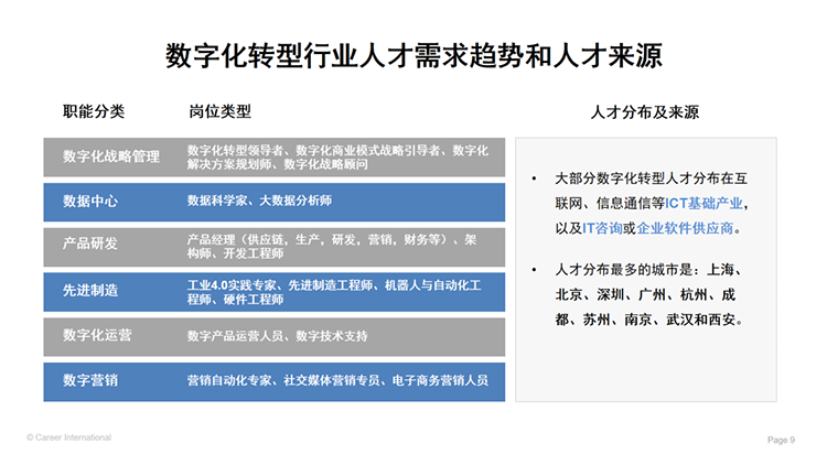 808钱包官网 - 新一代安全数字支付钱包工具