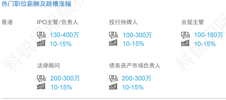 808钱包官网 - 新一代安全数字支付钱包工具