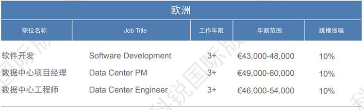 808钱包官网 - 新一代安全数字支付钱包工具