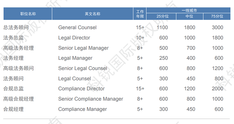 808钱包官网 - 新一代安全数字支付钱包工具