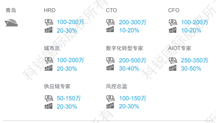 808钱包官网 - 新一代安全数字支付钱包工具