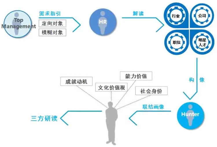 808钱包官网 - 新一代安全数字支付钱包工具