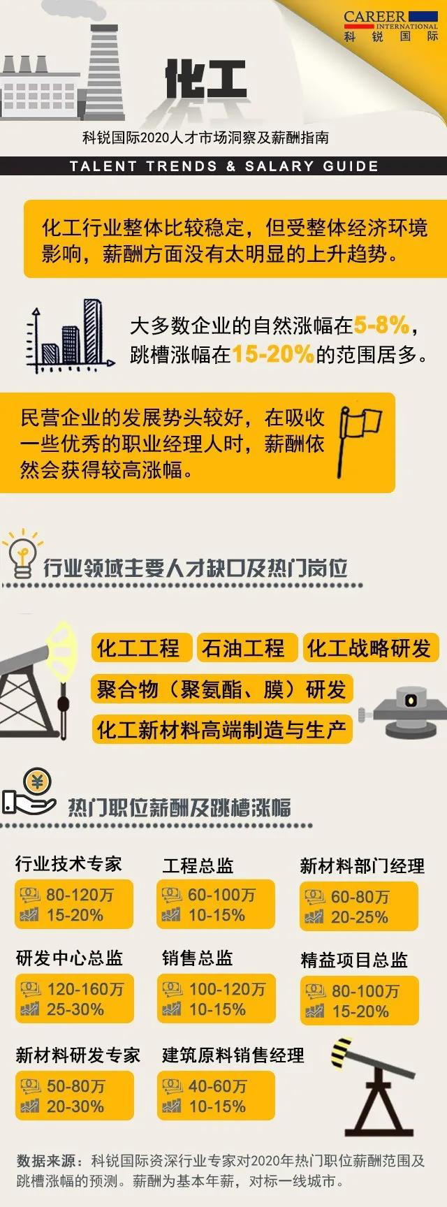 808钱包官网 - 新一代安全数字支付钱包工具
