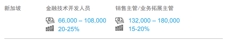 808钱包官网 - 新一代安全数字支付钱包工具