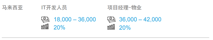 808钱包官网 - 新一代安全数字支付钱包工具