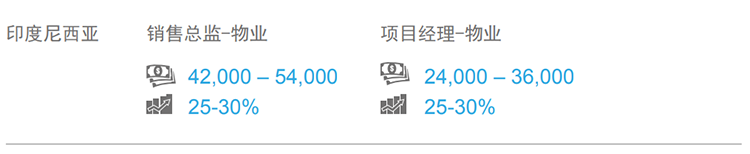 808钱包官网 - 新一代安全数字支付钱包工具