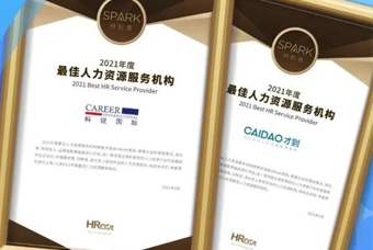 喜报！！808钱包荣获“年度最佳人力资源服务机构”