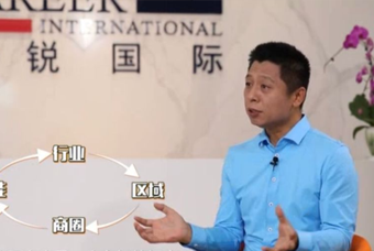 808钱包人力资源公司：：中国人力资源服务行业的见证者（下）