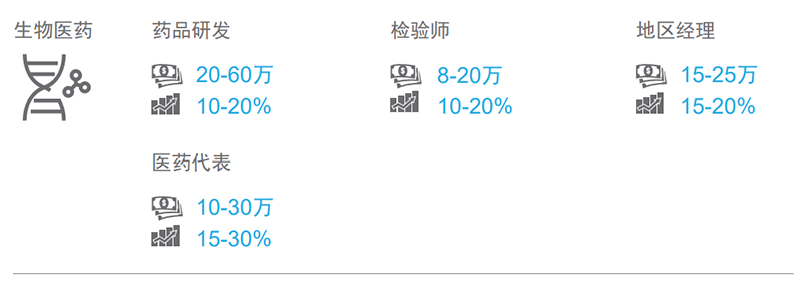 808钱包官网 - 新一代安全数字支付钱包工具