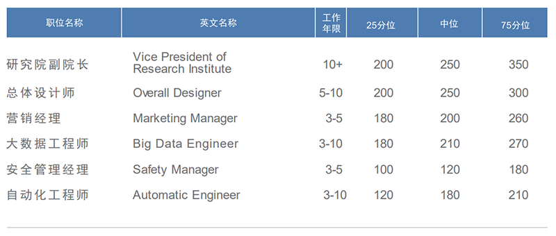 808钱包官网 - 新一代安全数字支付钱包工具