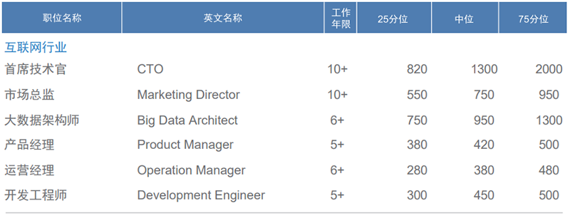 808钱包官网 - 新一代安全数字支付钱包工具