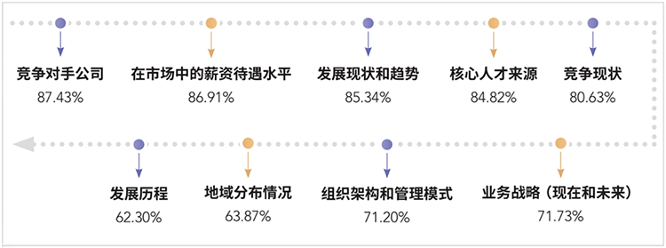 808钱包官网 - 新一代安全数字支付钱包工具