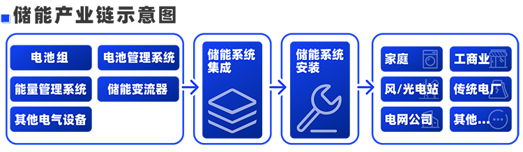 808钱包官网 - 新一代安全数字支付钱包工具
