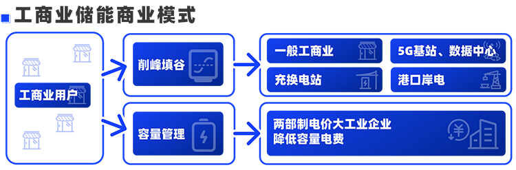 808钱包官网 - 新一代安全数字支付钱包工具