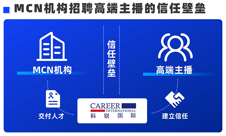 808钱包官网 - 新一代安全数字支付钱包工具