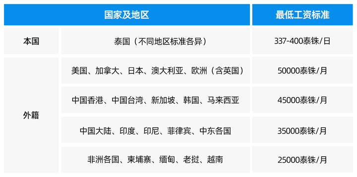 808钱包官网 - 新一代安全数字支付钱包工具