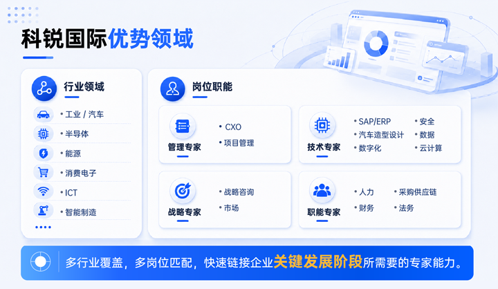 808钱包官网 - 新一代安全数字支付钱包工具